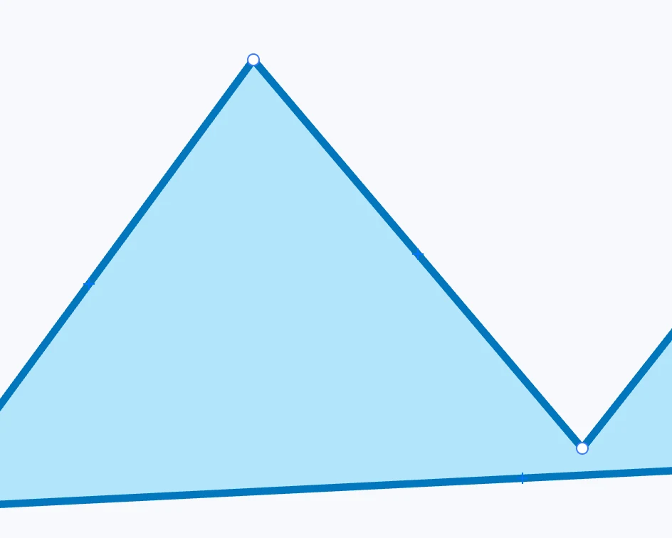 A path of straight segments in point mode: the points at the vertices and the small cross halfway along each segment
