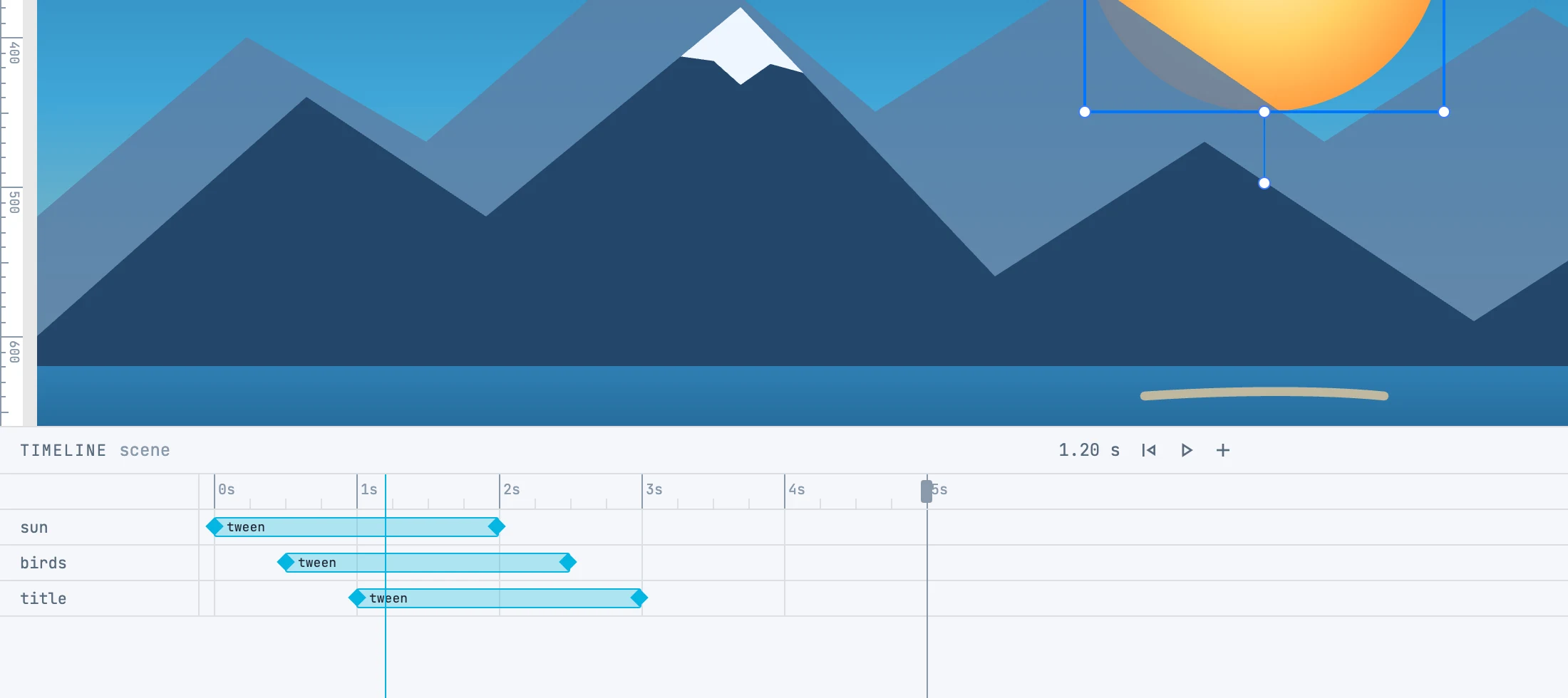 The Timeline panel: one row each for sun, birds and title, the staggered tween bars and the playhead at 1.2 seconds