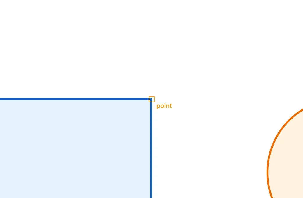 L'outil ligne sur l'angle supérieur droit du rectangle : le repère indique point