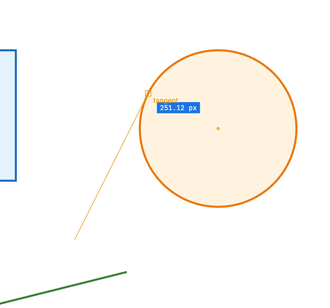 Une ligne qui part hors du cercle et le touche : le repère indique tangent