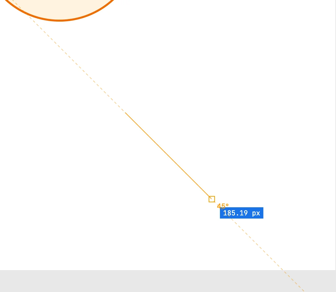 Une ligne qui part dans le vide le long de la diagonale en pointillés : le repère indique 45°