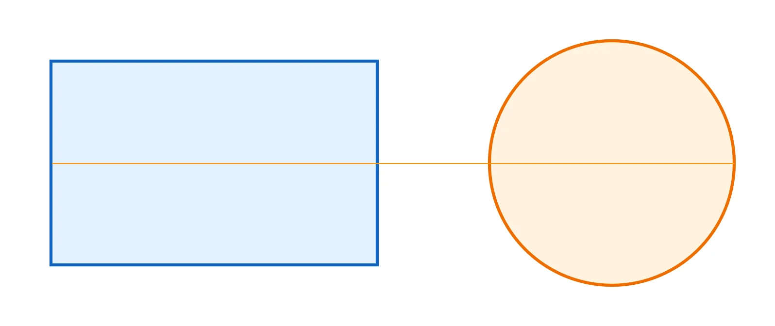 Le rectangle glissé avec son centre à la hauteur du centre du cercle, et la ligne d'alignement qui les traverse