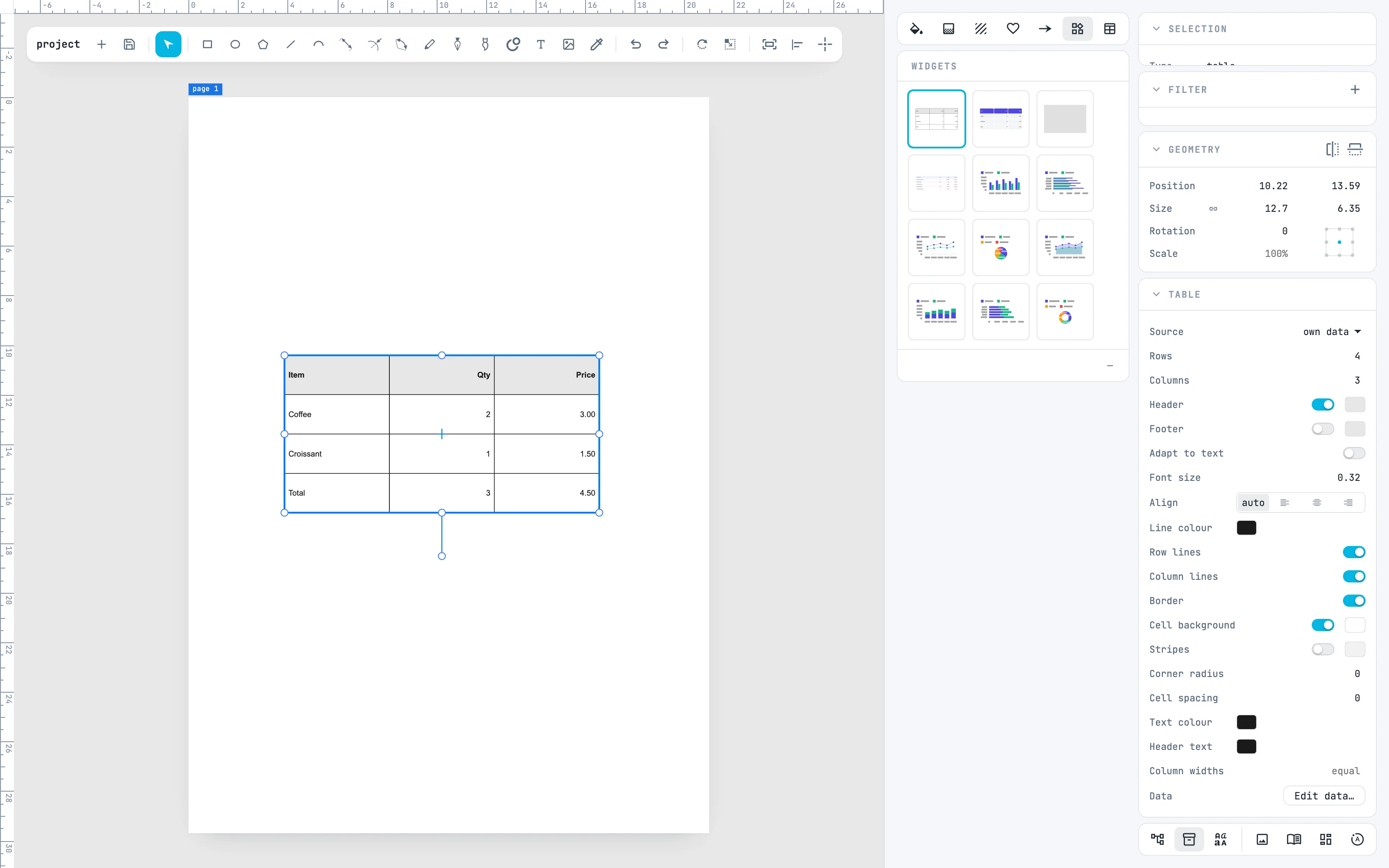 A sample table in the center of the A4 page, selected, with the Table panel and the Widgets panel