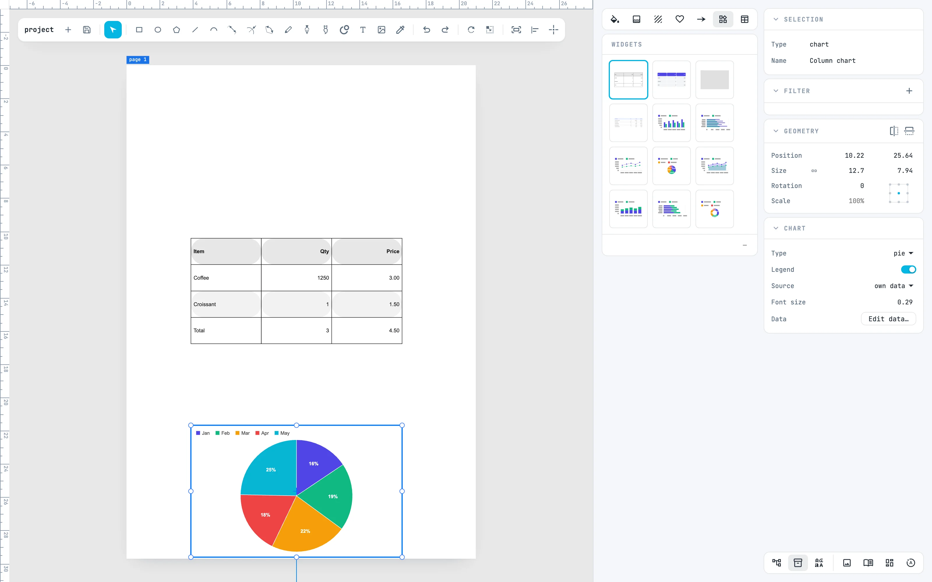 Below the table a pie chart with five percentage slices and the legend of the months, with the Chart panel on pie and Legend on